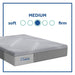 Oriole Hybrid Mattress - Atchison Furniture Company (Atchison, KS)