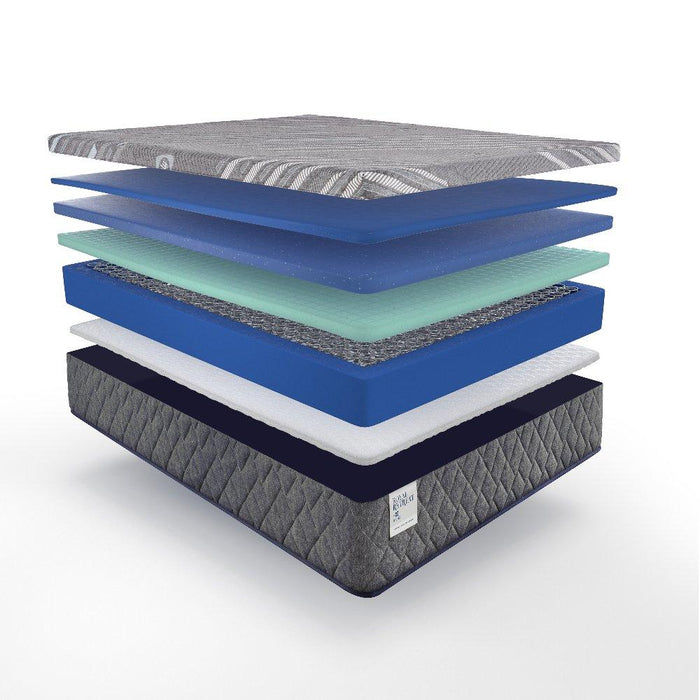 Sao Paulo Hybrid Mattress - Atchison Furniture Company (Atchison, KS)