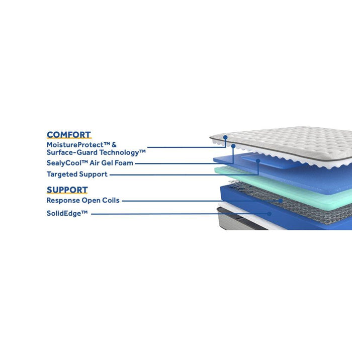 Spring Bloom Innerspring Mattress - Atchison Furniture Company (Atchison, KS)