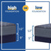 Warner Spring Mattress - Atchison Furniture Company (Atchison, KS)