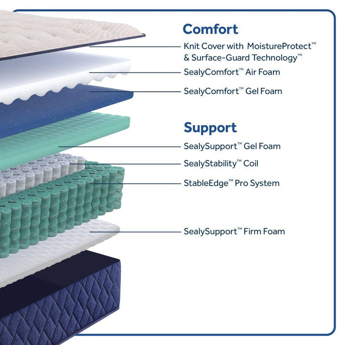 Dream Waves Spring Mattress - Atchison Furniture Company (Atchison, KS)