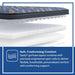 Warner Spring Mattress - Atchison Furniture Company (Atchison, KS)