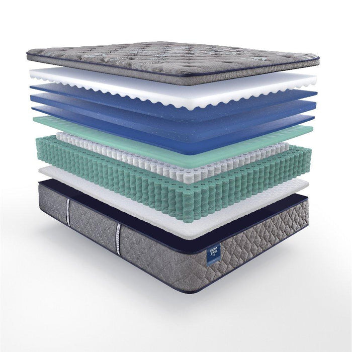 Royal Cove Innerspring Mattress - Atchison Furniture Company (Atchison, KS)