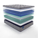Sixth & Park Innerspring Mattress - Atchison Furniture Company (Atchison, KS)