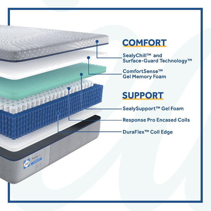 Elsanta Hybrid Mattress - Atchison Furniture Company (Atchison, KS)