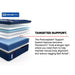 Brenham II Spring Mattress - Atchison Furniture Company (Atchison, KS)