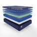Annapolis Hybrid Mattress - Atchison Furniture Company (Atchison, KS)