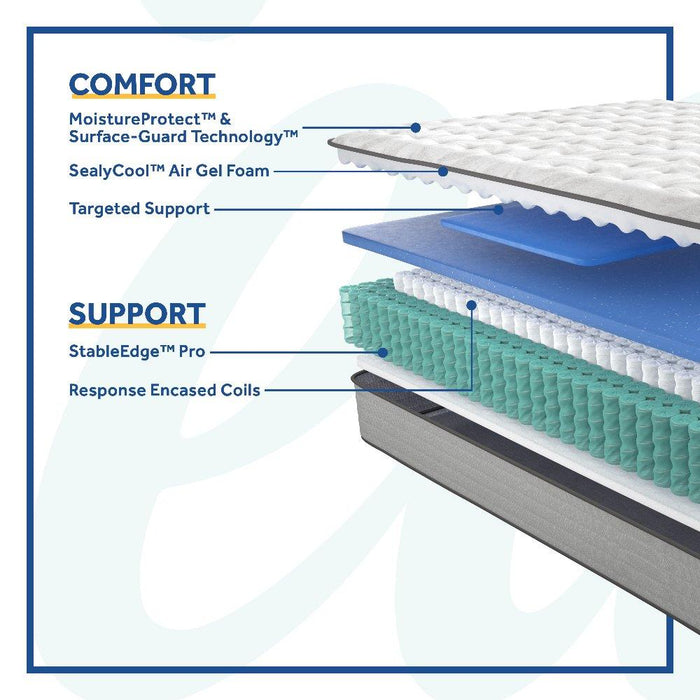 Summer Rose Innerspring Mattress - Atchison Furniture Company (Atchison, KS)