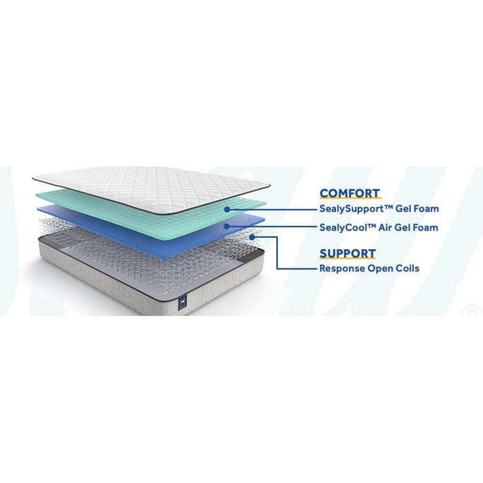 Osage Innerspring Mattress - Atchison Furniture Company (Atchison, KS)