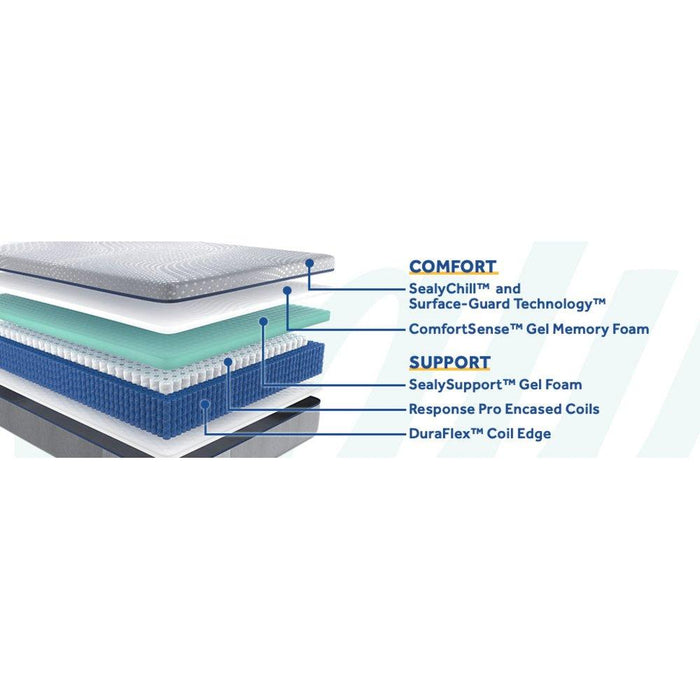 Chablis Hybrid Mattress - Atchison Furniture Company (Atchison, KS)