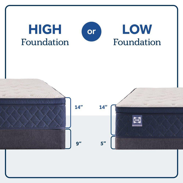 Safa Park Spring Mattress - Atchison Furniture Company (Atchison, KS)