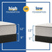 Winter Green Innerspring Mattress - Atchison Furniture Company (Atchison, KS)