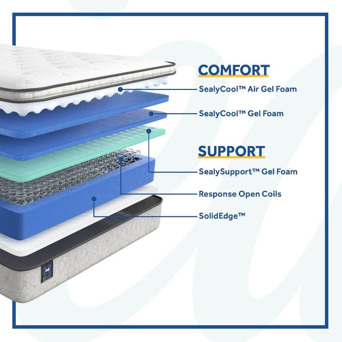 Deaton II Innerspring Mattress - Atchison Furniture Company (Atchison, KS)
