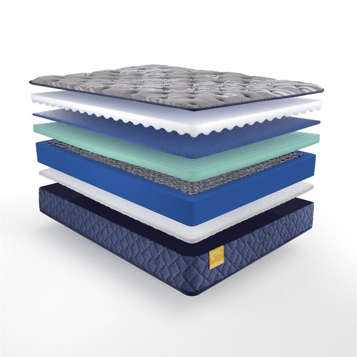 Royal Park Innerspring Mattress - Atchison Furniture Company (Atchison, KS)