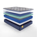 Royal Park Innerspring Mattress - Atchison Furniture Company (Atchison, KS)