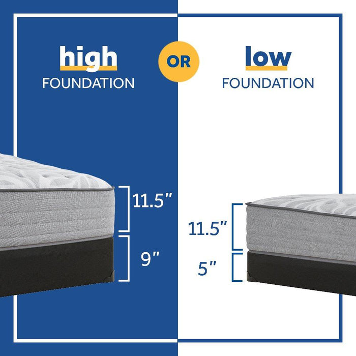 Philben Innerspring Mattress - Atchison Furniture Company (Atchison, KS)