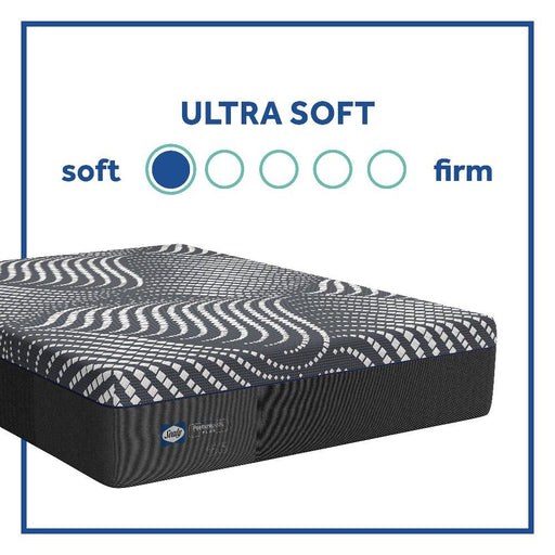 High Point Foam Mattress - Atchison Furniture Company (Atchison, KS)