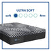 High Point Foam Mattress - Atchison Furniture Company (Atchison, KS)