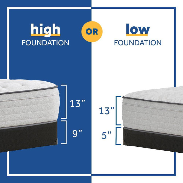 Diggens Innerspring Mattress - Atchison Furniture Company (Atchison, KS)