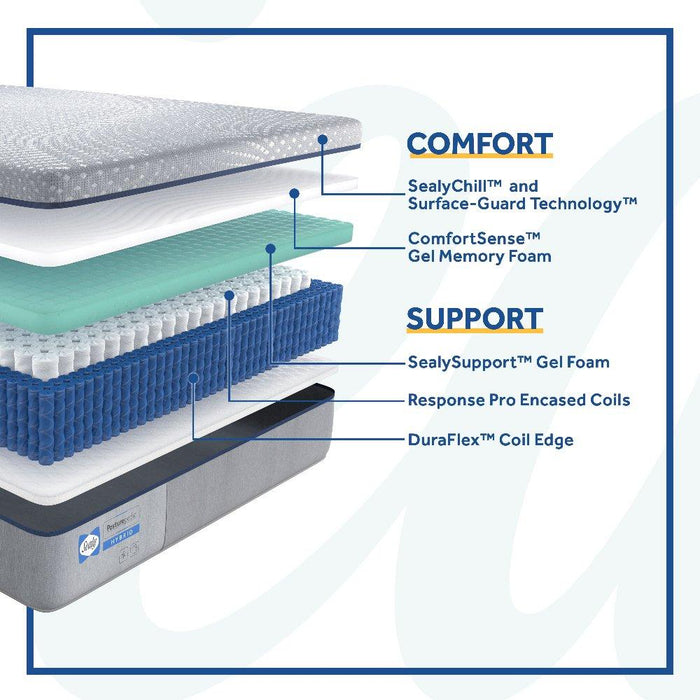 Lacey Hybrid Mattress - Atchison Furniture Company (Atchison, KS)
