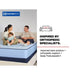 Kennett Spring Mattress - Atchison Furniture Company (Atchison, KS)