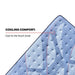 Dupont II Spring Mattress - Atchison Furniture Company (Atchison, KS)