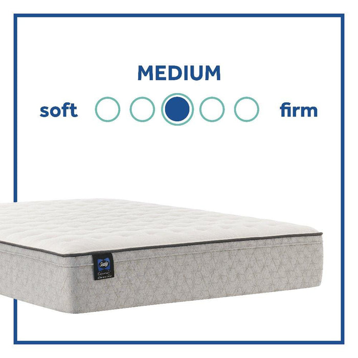 Hayward Innerspring Mattress - Atchison Furniture Company (Atchison, KS)