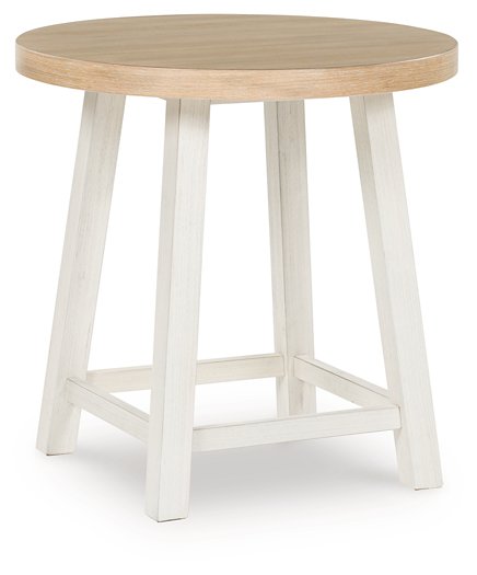 Fawndell Table (Set of 3) - Atchison Furniture Company (Atchison, KS)