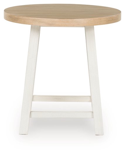 Fawndell Table (Set of 3) - Atchison Furniture Company (Atchison, KS)