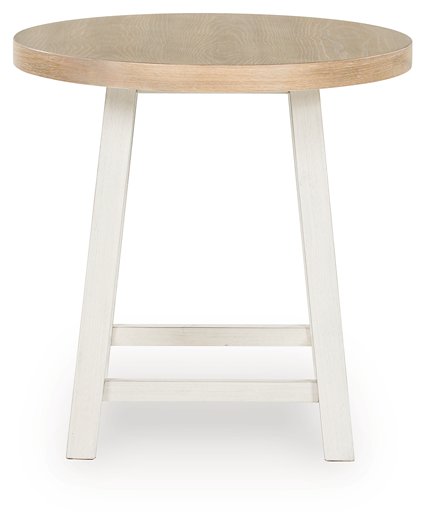 Fawndell Table (Set of 3) - Atchison Furniture Company (Atchison, KS)