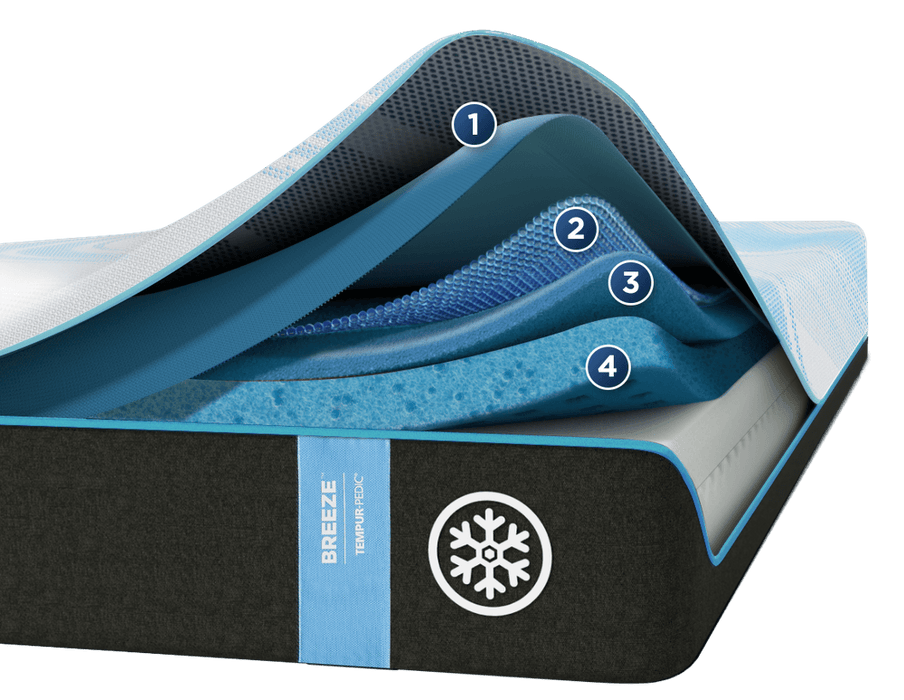 Tempur-Pedic ProBreeze Medium Hybrid Mattress - Atchison Furniture Company (Atchison, KS)